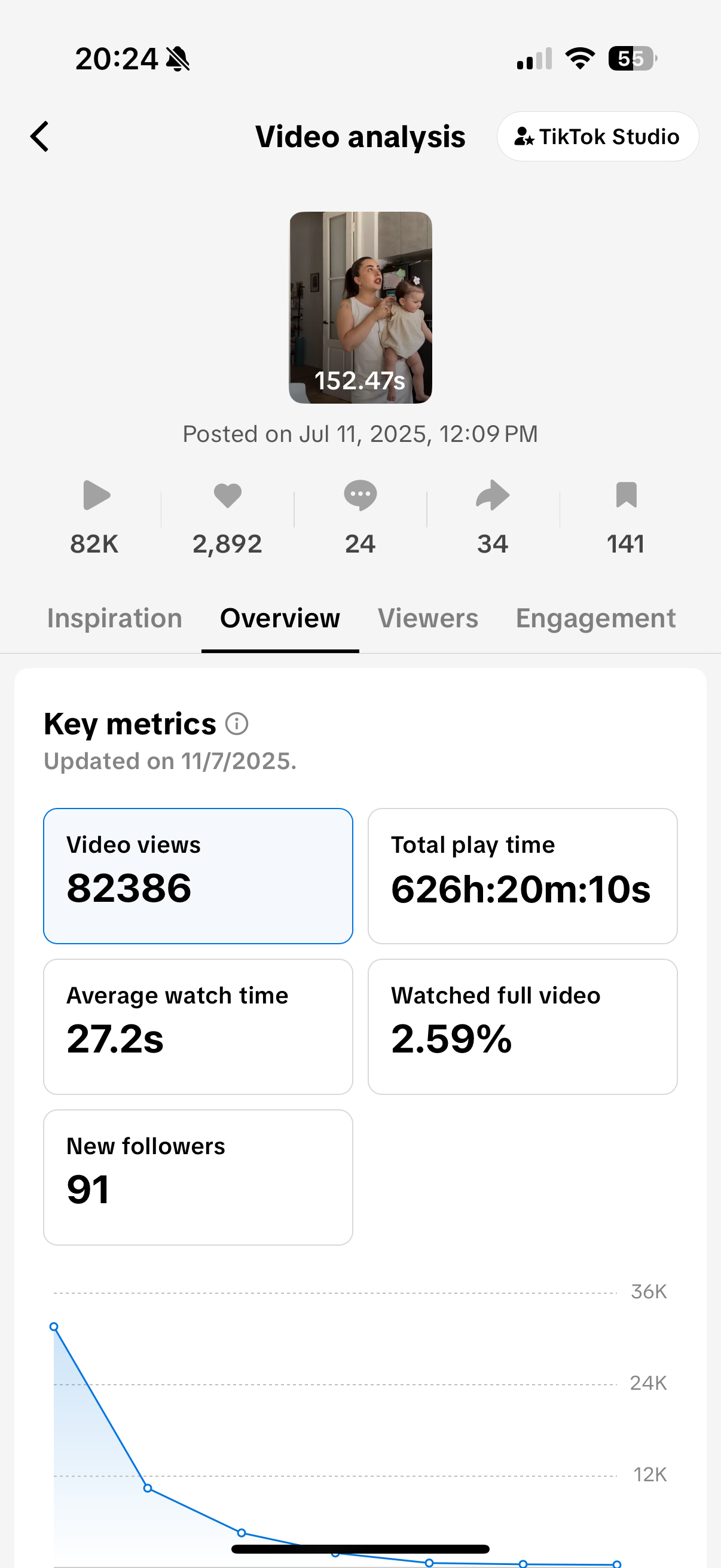 Woman with sunglasses walking down runway